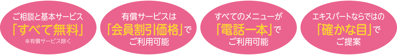 ご相談と基本サービス