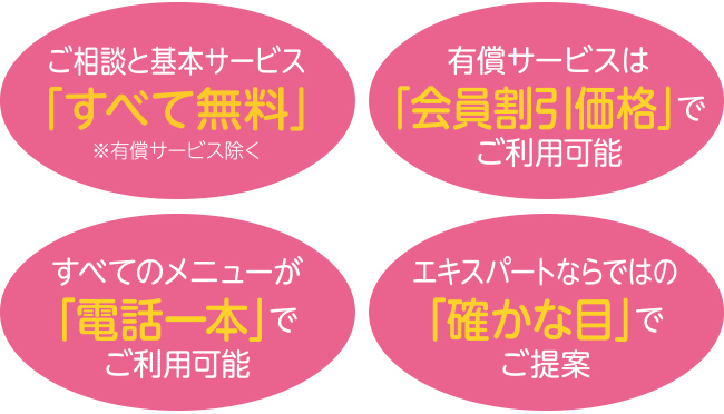 ご相談と基本サービス
