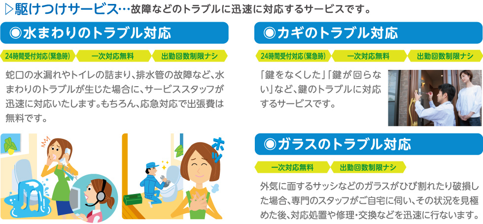 駆けつけサービス