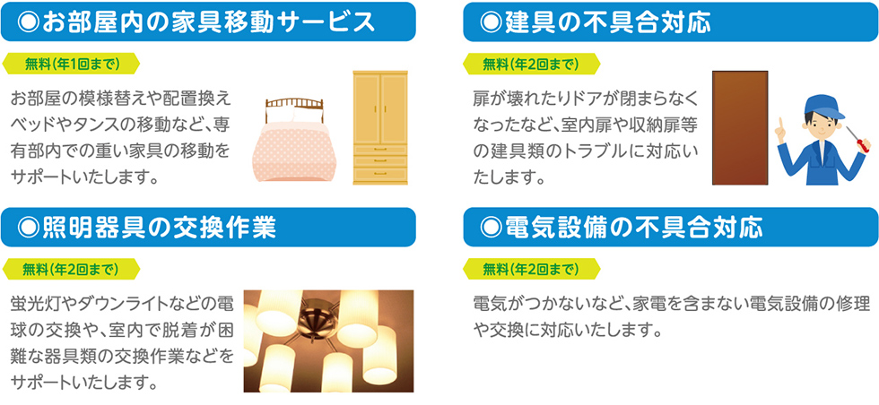 駆けつけサービス