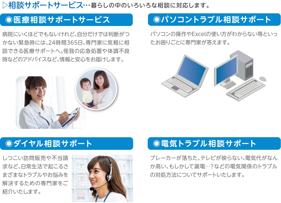 相談サポートサービス
