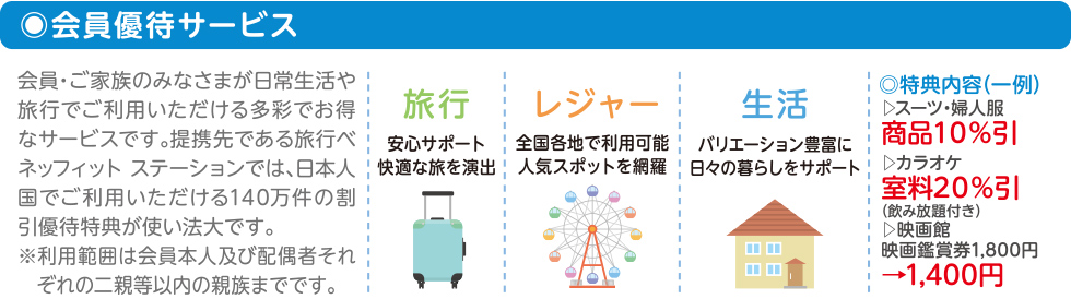 会員特別サービス