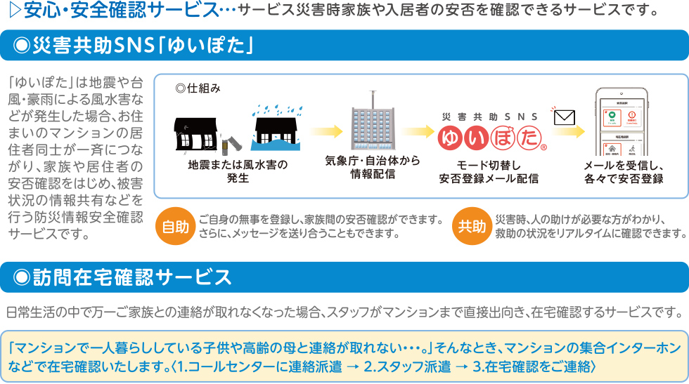 安心・安全確認サービス