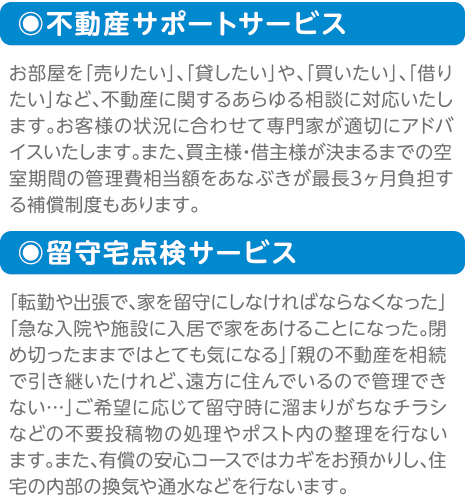 不動産サービス