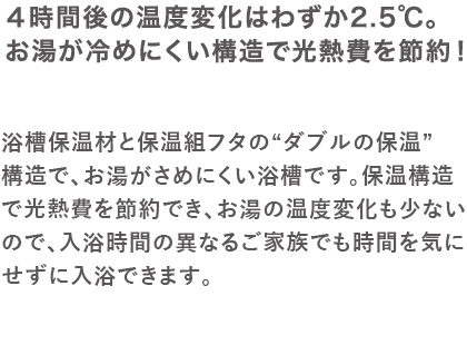 ４時間後の温度変化はわずか2.5℃。お湯が冷めにくい構造で光熱費を節約！