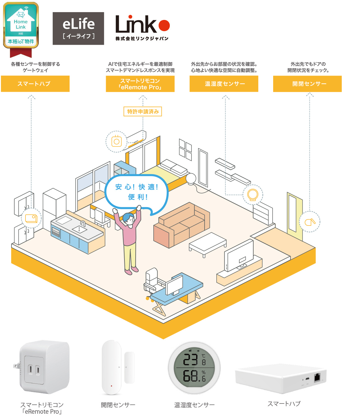 スマホ一つで家電を操作。最新型ＩＯＴスマートマンション