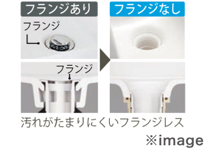 水はけ抜群の大口径排水口